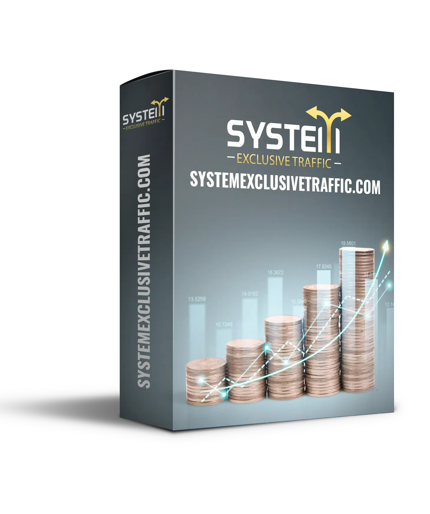 System Exclusive Traffic
