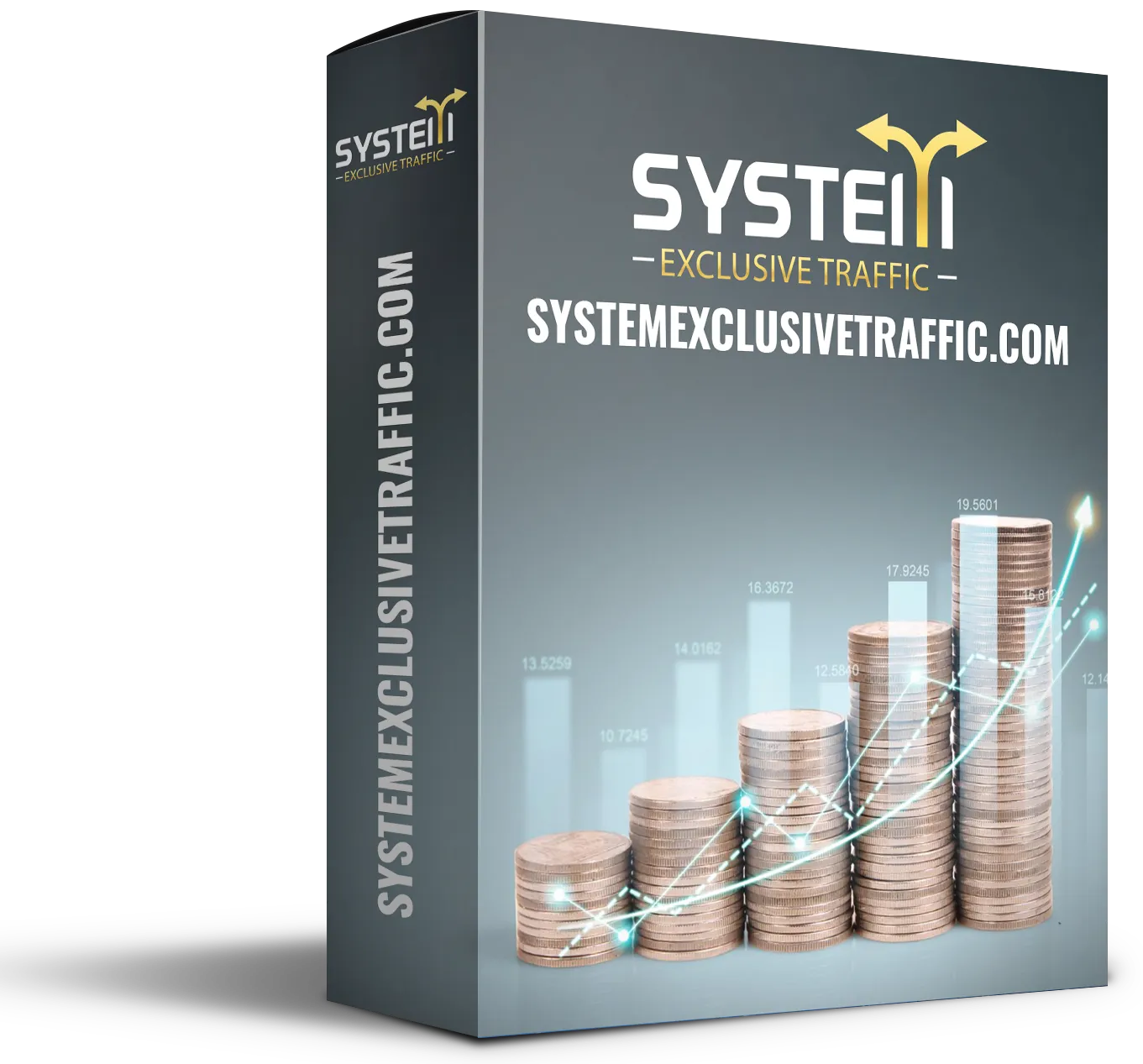 System Exclusive Traffic